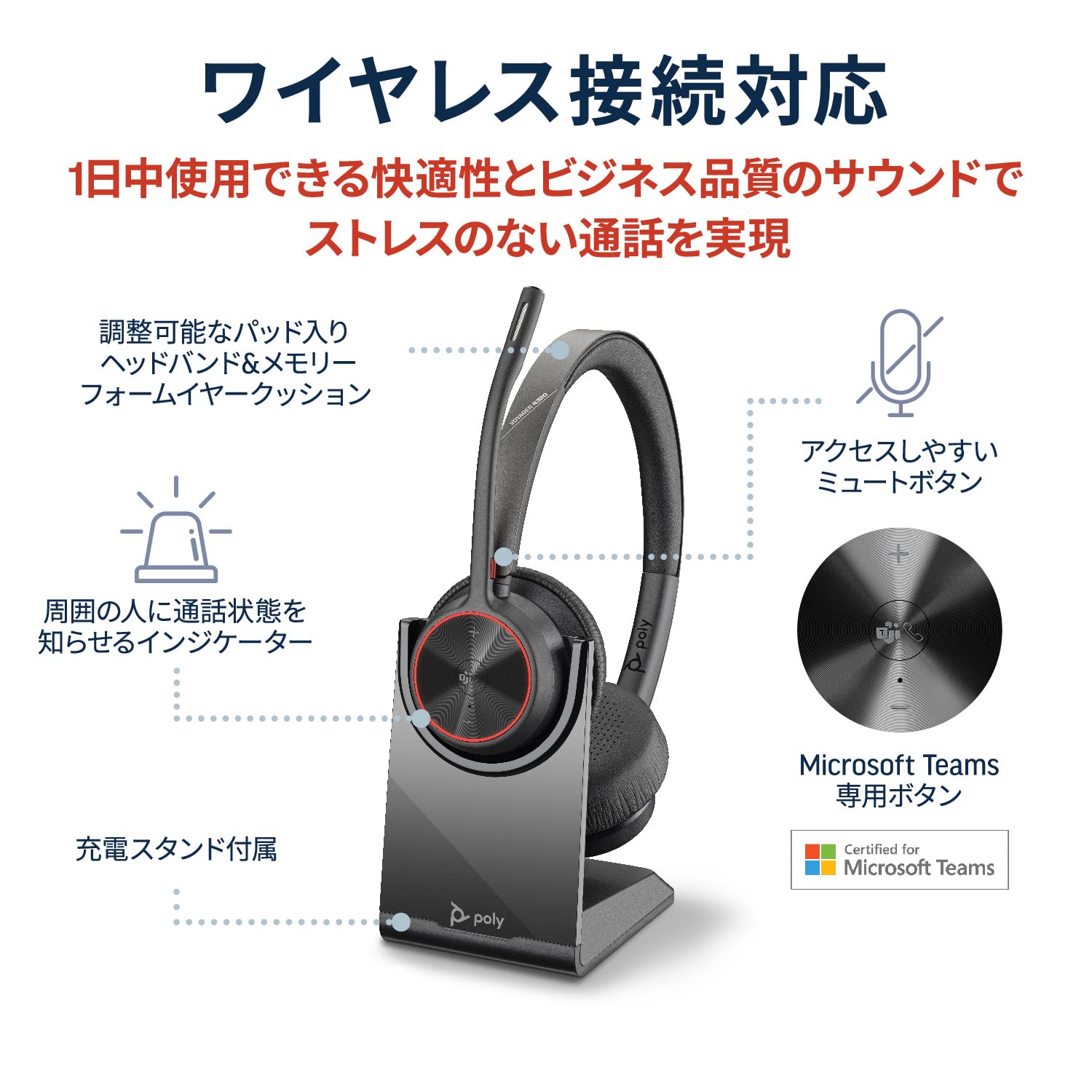 贈答品贈答品117 Poly-Voyager 4310 UCワイヤレスヘッドセット 片耳